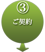 相続税対策部とのご契約までの流れ：実際のご契約