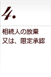 相続税申告の流れ　相続人の放棄又は限定承認
