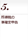 相続税申告の流れ　準確定申告