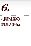 相続税申告の流れ　死亡